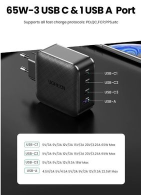 Мережевий зарядний пристрій UGREEN CD224 65W USB + 3xType-C PD GaN Charger