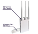 Интернет комплект MAX PRO для сельской местности (4G LTE 1800 MIMO, Wi-Fi, расстояние до 20 км)