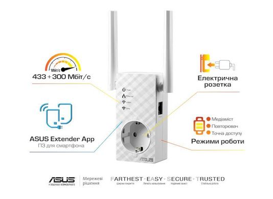 Двухдиапазонный беспроводной Wi-Fi повторитель ASUS RP-AC53