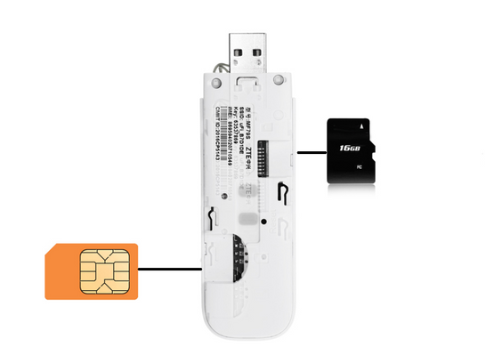 4G USB модем ZTE MF79U (с раздачей Wi-Fi и скоростью до 150 Мбит/с)