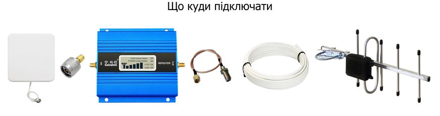 Комплект для усиления мобильного сигнала "Signal in Shelter" GSM 2G 900 МГц / 4G Band 8 с антеннами 10 dBi